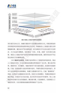 《中國人工智能開源軟件發展白皮書》深度解讀 賦能下一代AI應用軟件開發